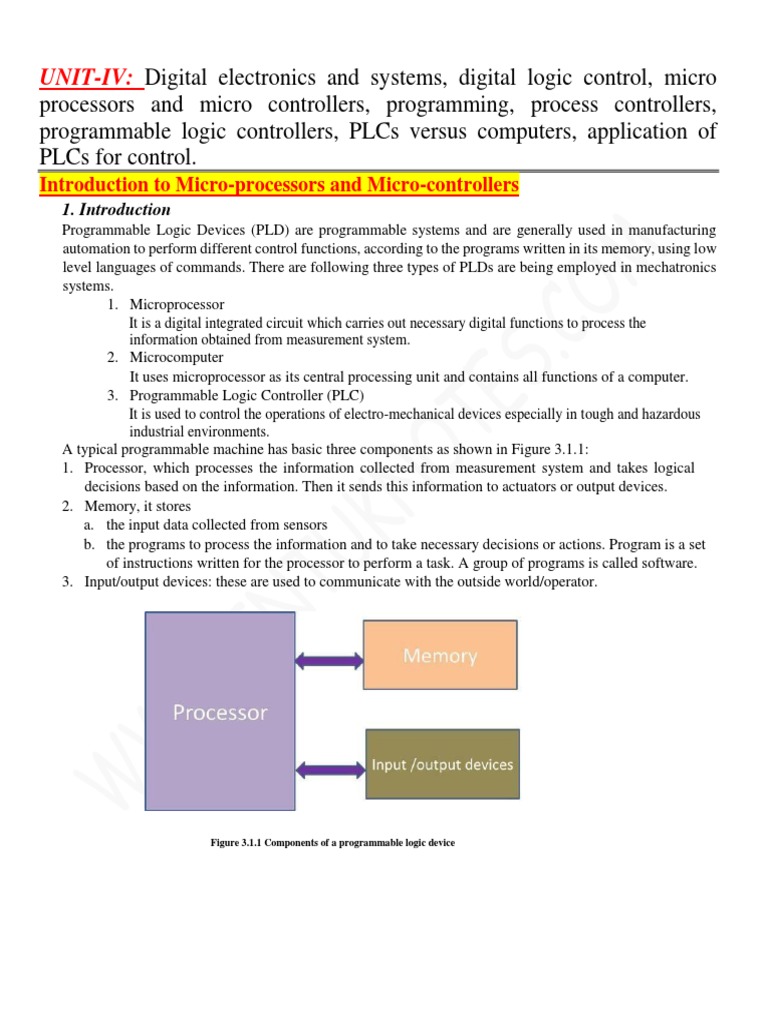 An Introduction to Programmable Logic Devices and Their Applications in