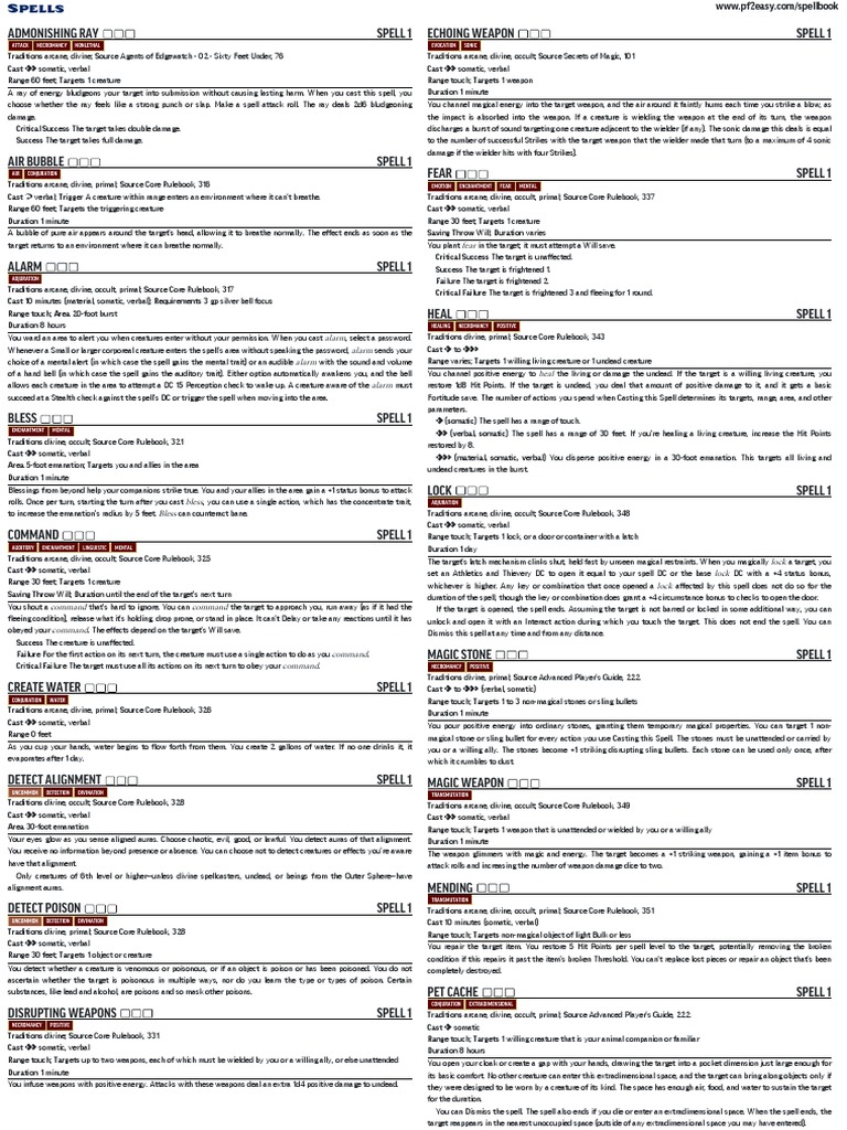 Cleric Spell List | PDF