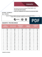 Consultec 2014 PM Ba Aspirante Da Policia Militar Gabarito