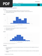 Activity Guide - Filtering Data: Data Set: Female State Legislators