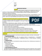 Ficha Analisis de Puestos - Caracheo Rubio Ana Laura.