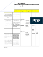 Matriz - de - Categorización Actualizado Al 05ENE22