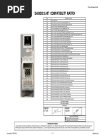 Sa6000C & MT Compatibility Matrix: Medison Co., Ltd. Product Management Dept