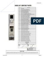 Sa6000C & MT Compatibility Matrix: Medison Co., Ltd. Product Management Dept