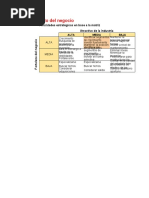 Continue | PDF | Internet | Chat en linea