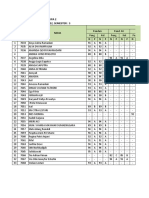 SMAN 1 PONDIDAHA LEGER NILAI SISWA KELAS XI MIPA 2