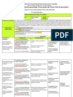 (JUAN RUIZ) PLANTILLA, Planificación Por Unidad para Completar 2019-2020