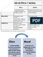 1 Presentación Etica y Moral 24 Ene 22 Gpo 07