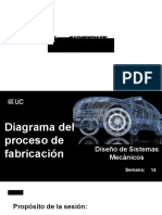 SEMANA 14 DSM PRESC Diagrama del proceso de fabricación