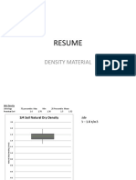 Resume Referense Density Material