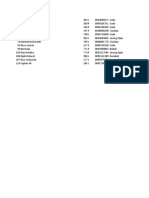 Daftar - PD-SD NEGERI SADE-2021