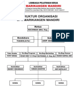 Susunan Struktur Organisasi LPK