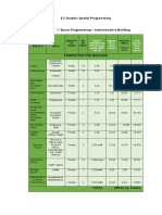 5.2 Graphic Spatial Programming: Table No. 12 Space Programming - Administrative Building