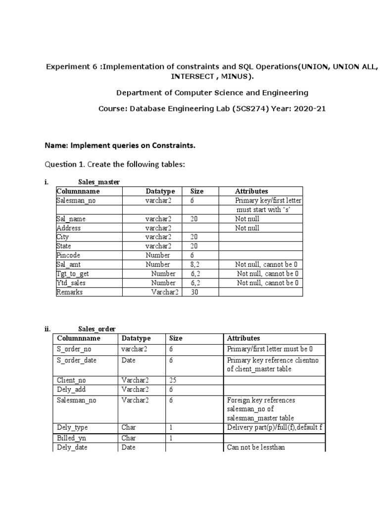 SQL Operations and Constraints Implementation | PDF | Computer ...