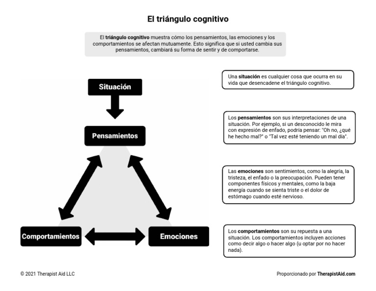 CBT Triangle Spanish PDF