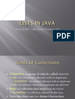 Part of The Collections Framework