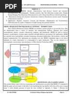 15ME745 Smart Materials Module 4