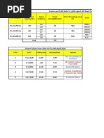 Diesel Consumption Report28-12-2021