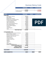 Business Startup Costs