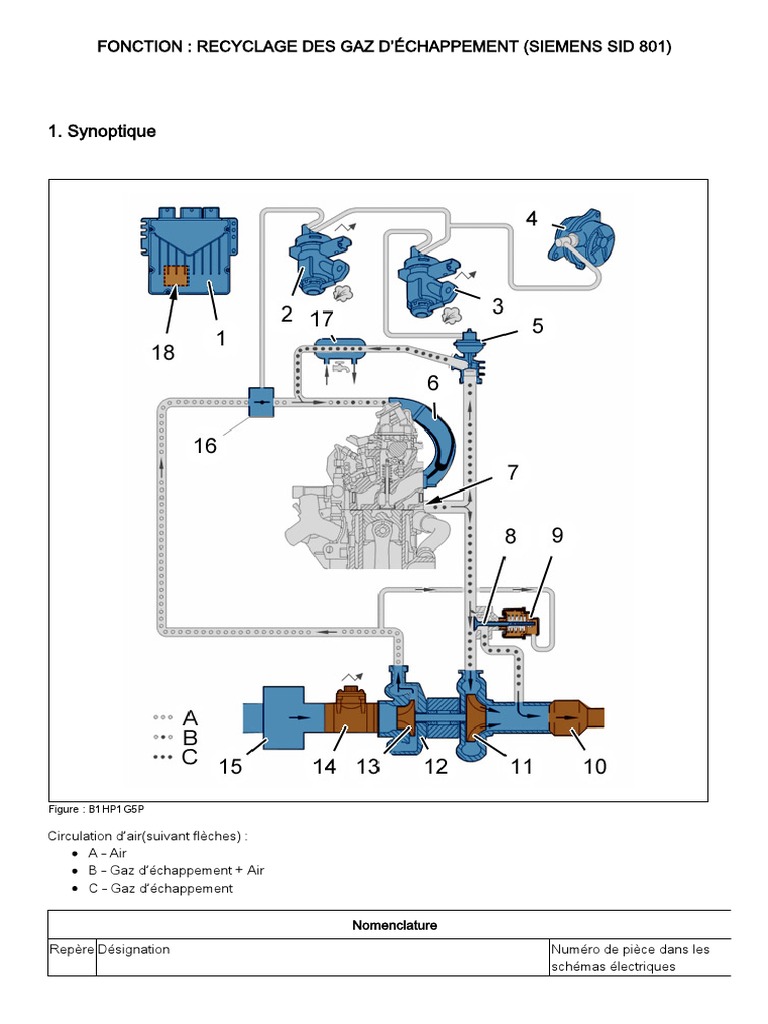 berlingo-m59-b1ha5lp0-fonction-recyclage-des-gaz-d-chappement