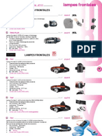 CONSO_lampes frontales