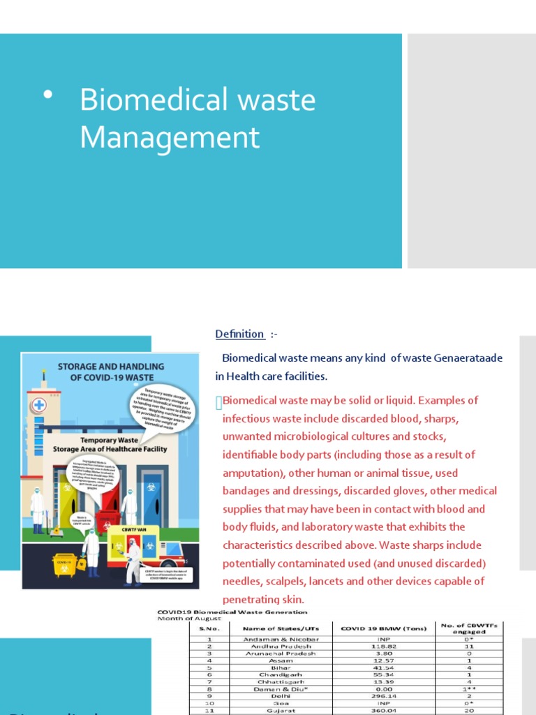 Biomedical Waste Management PDF