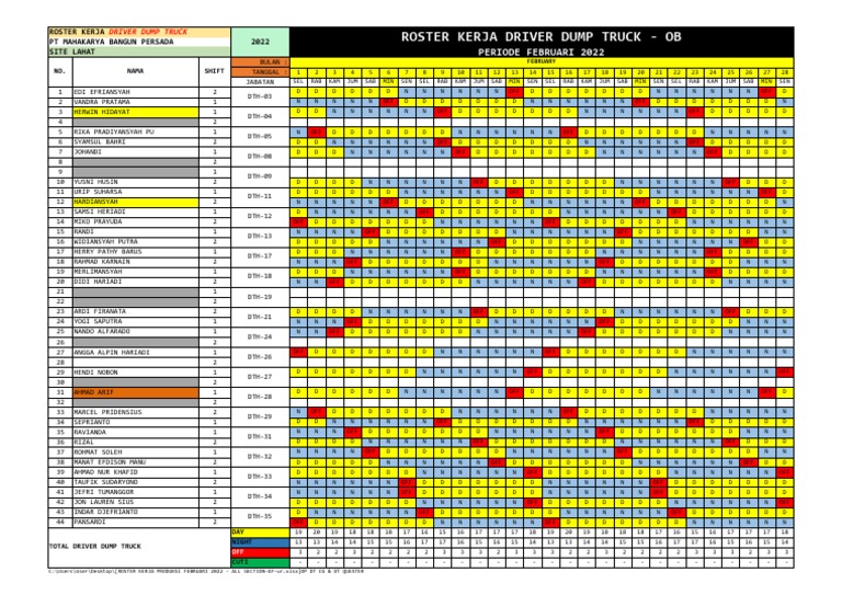 Roster Kerja Driver Dump Truck | PDF