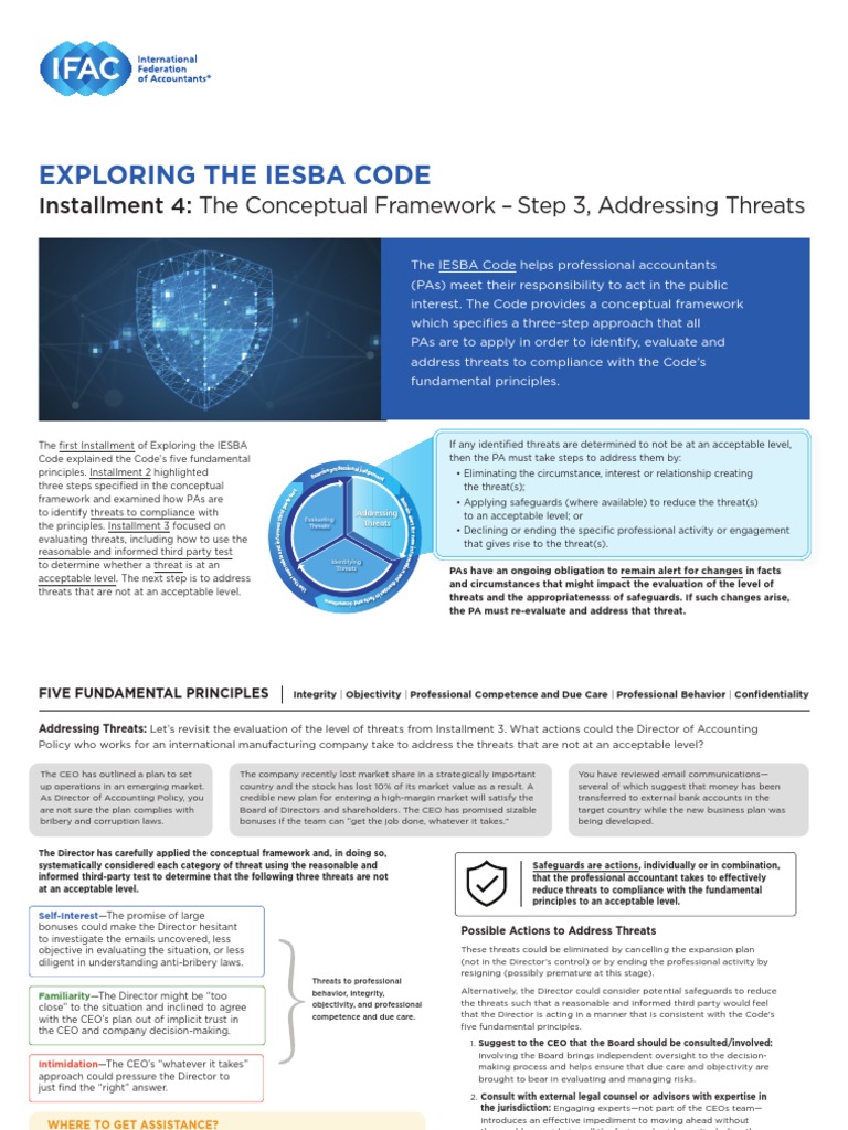 Exploring The Iesba Code _ Exploring the IESBA Code in Audio – IPRH
