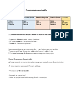 Pronoms Démonstratifs