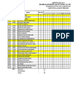 Absensi 21-22