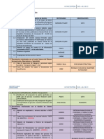 Entrega de documentación aeropuerto Caracas