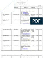 Srps Update List