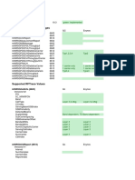 5G Mficd: Supported RF Trace Messages