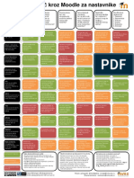 Pedagoski Vodic Kroz Moodle