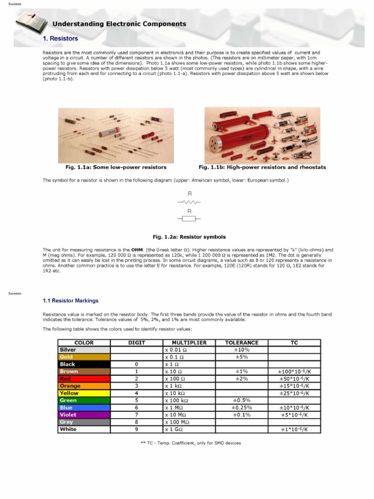 Understanding Electronic Components PDF
