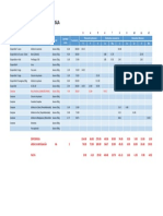 Resultados de Analisis de Suelo - Jerson - Ultimo