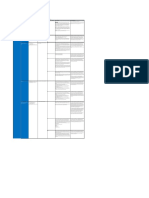 Asset Management (ID - AM) : The Data, ID - AM-1: Physical Devices and Systems