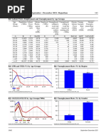 April 5th 2014 | PDF | Macroeconomics | Government