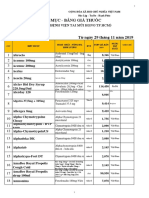 Bang Gia Nha Thuoc 11.2019.PQLCL