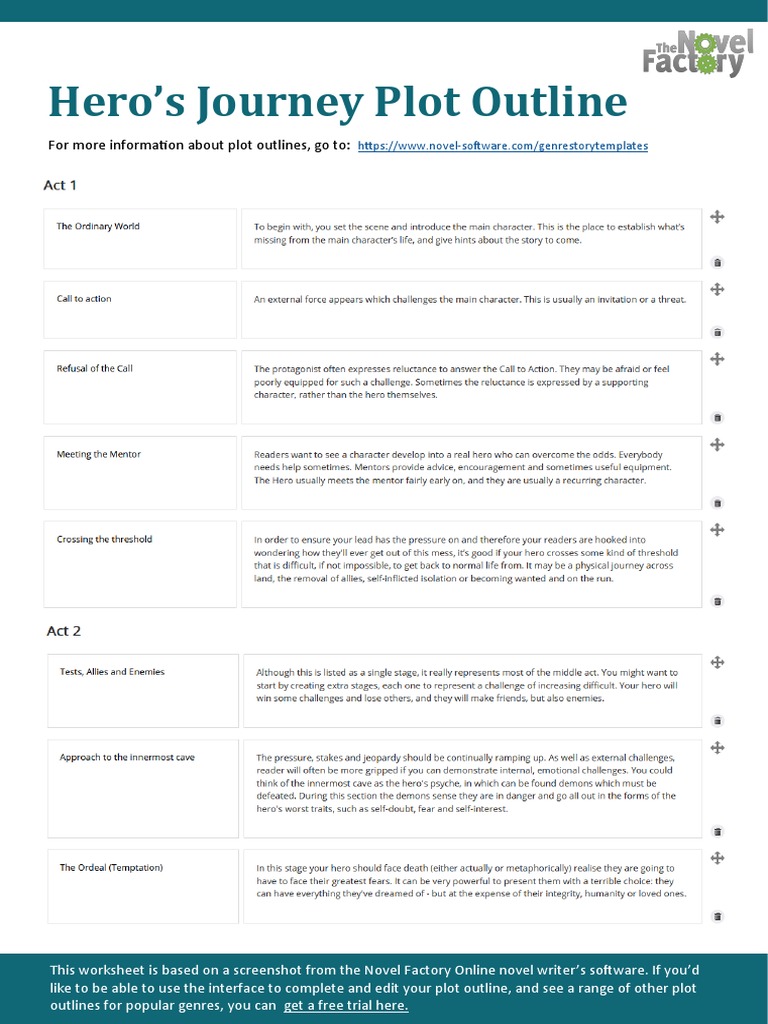 Heros Journey Plot Outline PDF