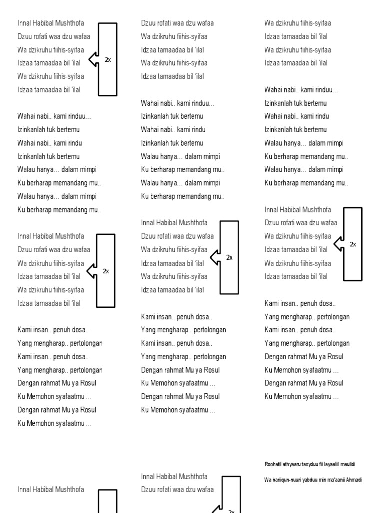 Lirik Sholawat Wahai Nabi Kami Rindu | PDF
