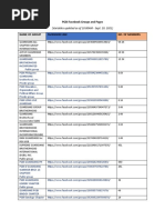 PGBI Facebook Groups and Pages