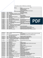 Lista Cartilor Aparute La UTPRESS in Perioada 1995-2020