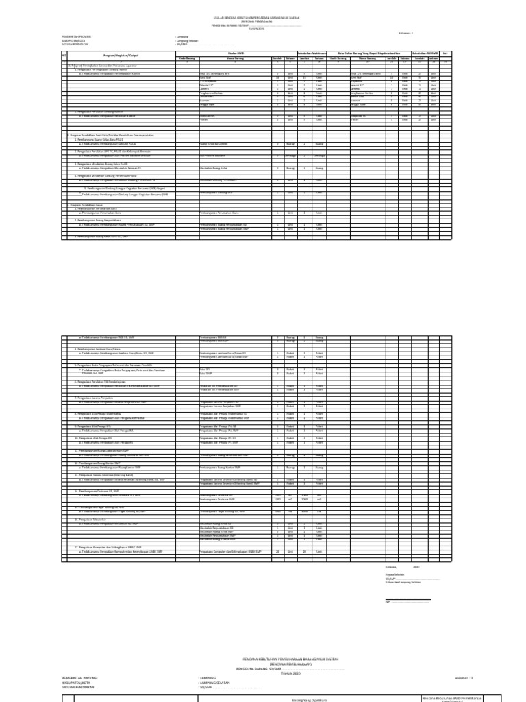 Contoh Form RKBMD Sekolah | PDF
