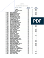 RRHH Bolsa Fisioterapeuta 2022-02-01 Anexo III Definitivo Excluidos