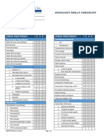 Oncology Skills Checklist: Name - Date