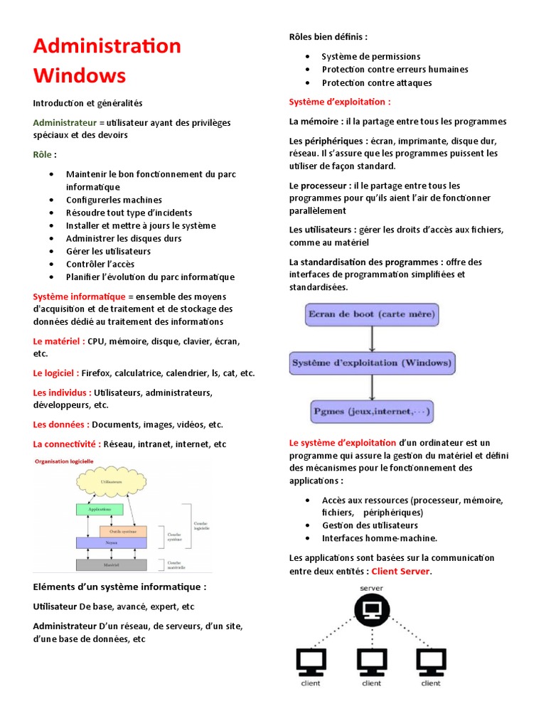 Administration de Windows Server 2012 | PDF | Système de noms de ...