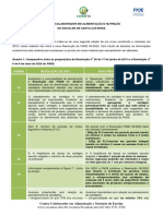 Comparativo Entre As Proposições Da Resolução No 26 de 17 de Junho de 2013 e A Resolução No 6 de 8 de Maio de 2020 Do FNDE