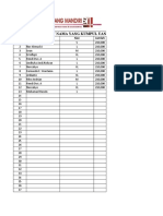 List Nama Yang Kumpul Uang Baju