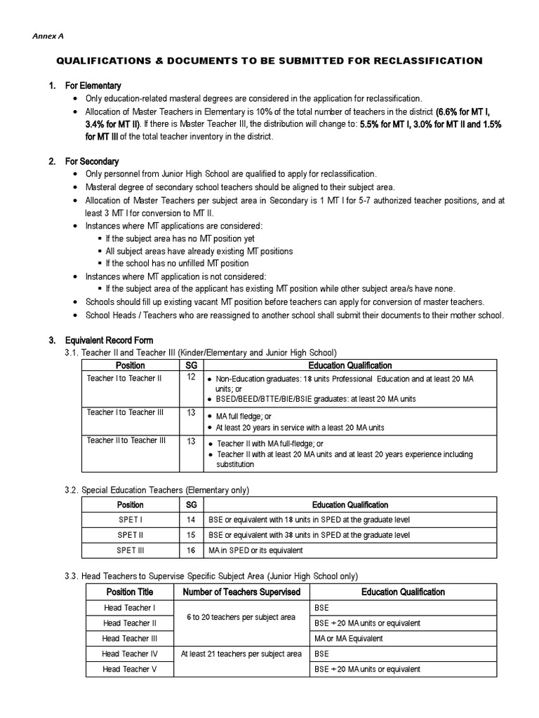 Reclassification Requirements for Teachers | PDF | Bachelor's Degree ...